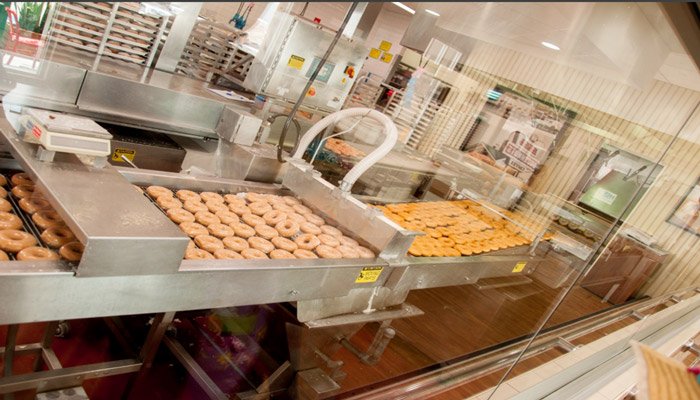 Services food production lines & supplies